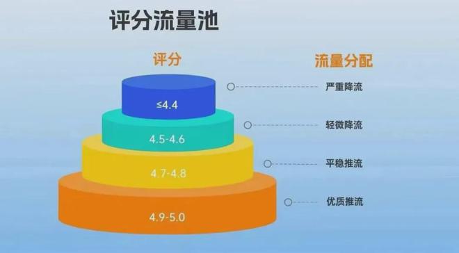 新利体育被“职业碰瓷”盯上有几旅店有灾难咽(图1)