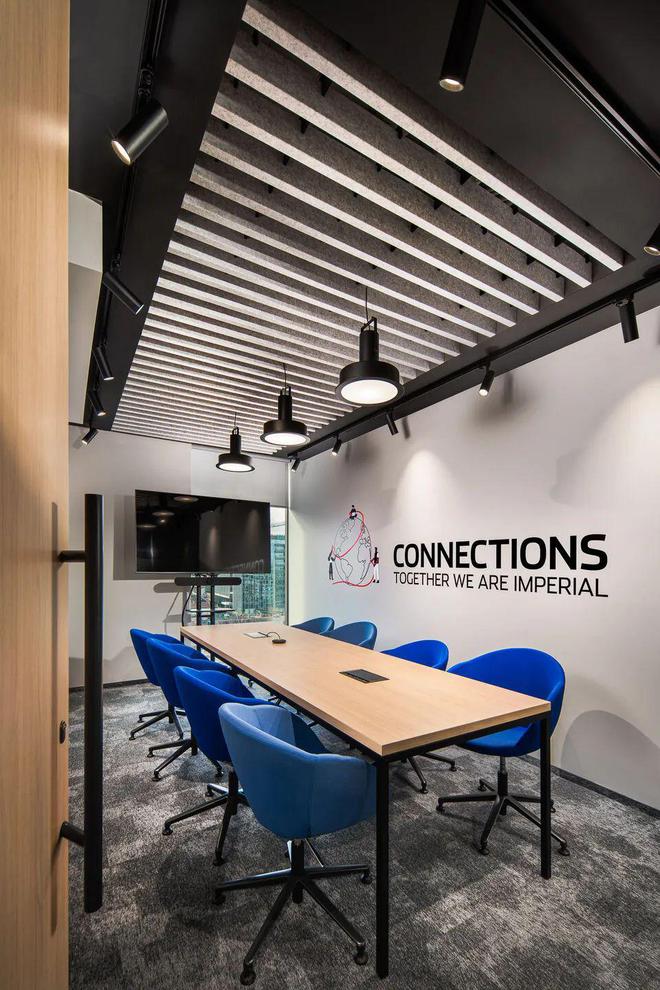 新利体育Imperial Brands Offices – Sofia保加利亚(图10)