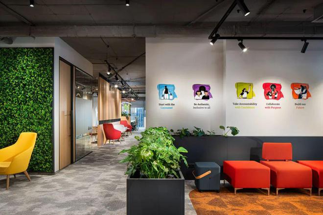 新利体育Imperial Brands Offices – Sofia保加利亚(图2)