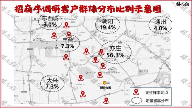 新利体育网站北京好屋子终究找到了“魂”(图1)