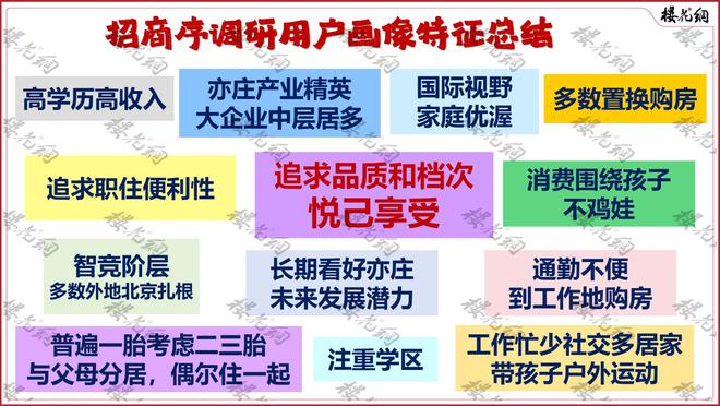 新利体育网站北京好屋子终究找到了“魂”(图2)