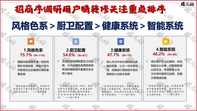 新利体育网站北京好屋子终究找到了“魂”(图7)