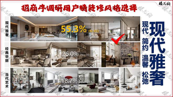 新利体育网站北京好屋子终究找到了“魂”(图8)