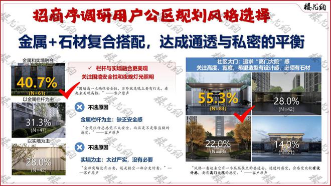 新利体育网站北京好屋子终究找到了“魂”(图9)