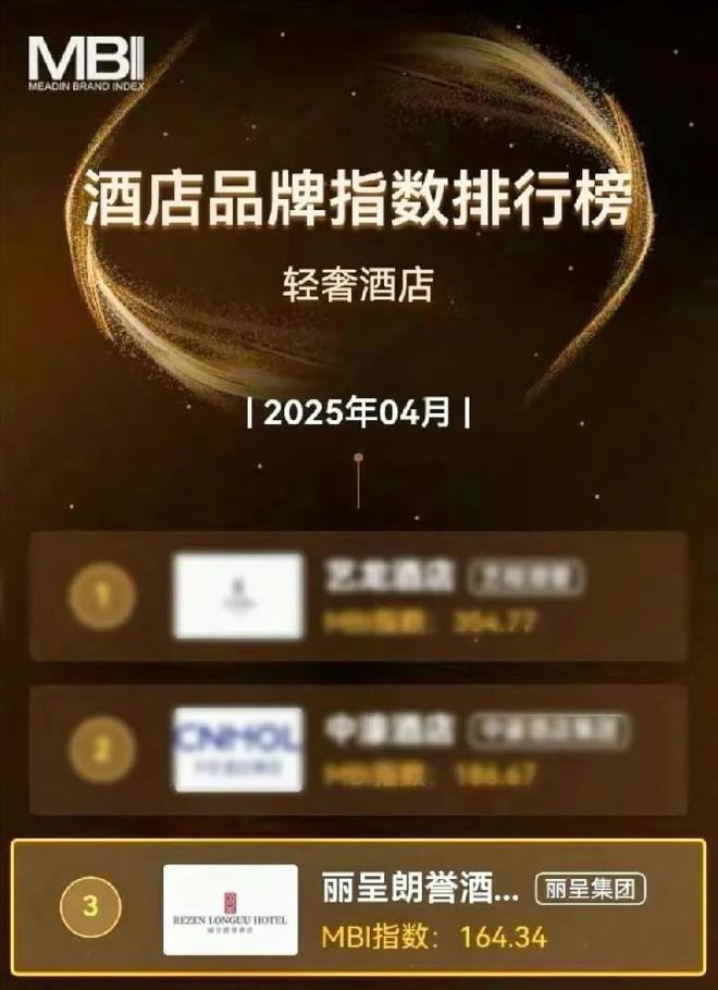 新利体育网站以品格糊口界说客居新美学丽呈朗誉再登轻奢旅店TOP3(图1)