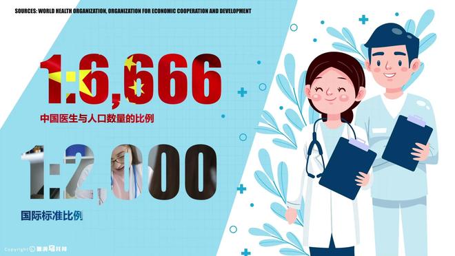 新利体育网站神治疗好15000人却差点命丧手术室天赋眼科大夫陶勇被砍案(图39)