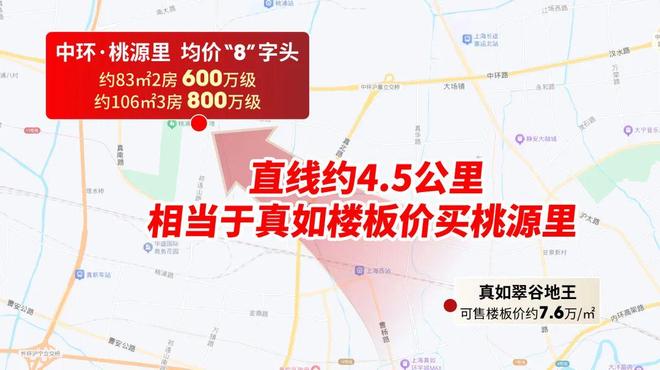 新利体育网站中环桃源里官网聚焦@中环桃源里售楼处公布@新一轮购房高潮开启(图17)