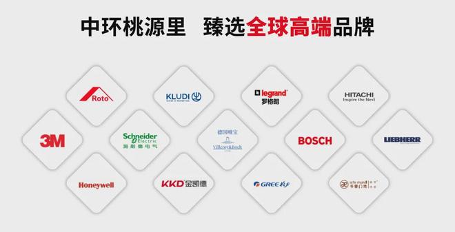 新利体育网站中环桃源里官网聚焦@中环桃源里售楼处公布@新一轮购房高潮开启(图21)