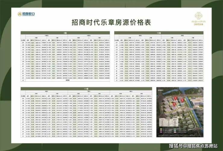 新利18全站招商时期乐章售楼处德律风_招商时期乐章楼盘详情-2025年招商时期乐(图34)