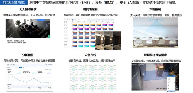 新利体育室第不再仅是容身之所龙湖平装空间重塑糊口范式 ——细节满满这下让龙湖“装(图6)